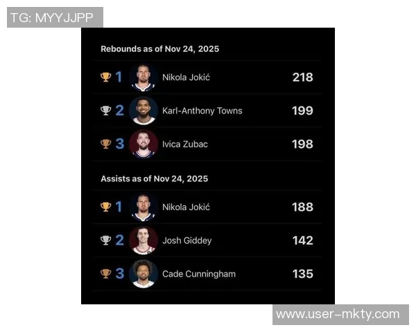 全能战士约基奇五年数据辉煌总得分助攻第二总篮板抢断第一